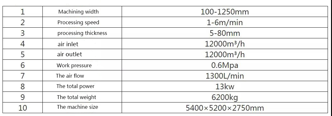 automatic Paint Spraying Machine